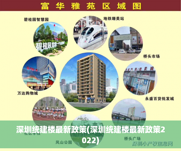 深圳统建楼最新政策(深圳统建楼最新政策2022)