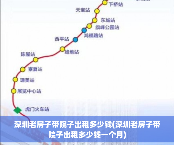 深圳老房子带院子出租多少钱(深圳老房子带院子出租多少钱一个月)