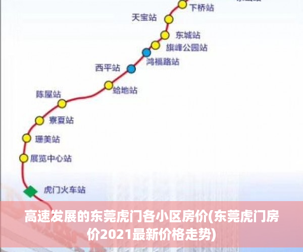 高速发展的东莞虎门各小区房价(东莞虎门房价2021最新价格走势)