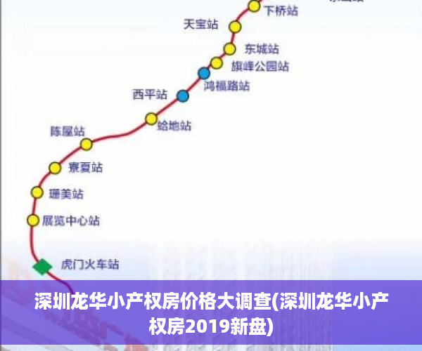 深圳龙华小产权房价格大调查(深圳龙华小产权房2019新盘)