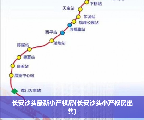 长安沙头最新小产权房(长安沙头小产权房出售)