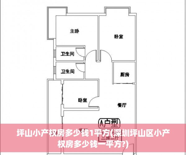 坪山小产权房多少钱1平方(深圳坪山区小产权房多少钱一平方?)