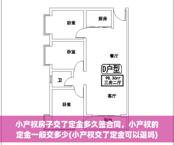 小产权房子交了定金多久签合同，小产权的定金一般交多少(小产权交了定金可以退吗)