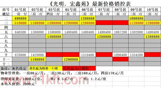 公明宏发嘉域是小产权房么